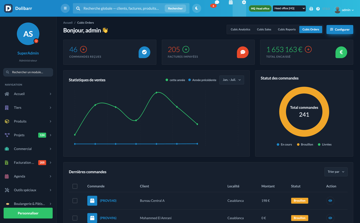 DoliResources - Dolibarr - 17_dashboard_dark_5c463d46-c631-4da7-bed9-45fcc9f2f6a3
