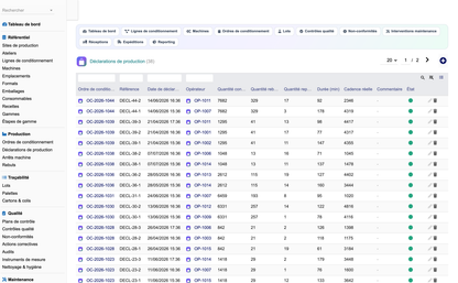 DoliResources - Dolibarr - 17_declarations_production