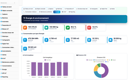 DoliResources - Dolibarr - 17_energie_et_consommations