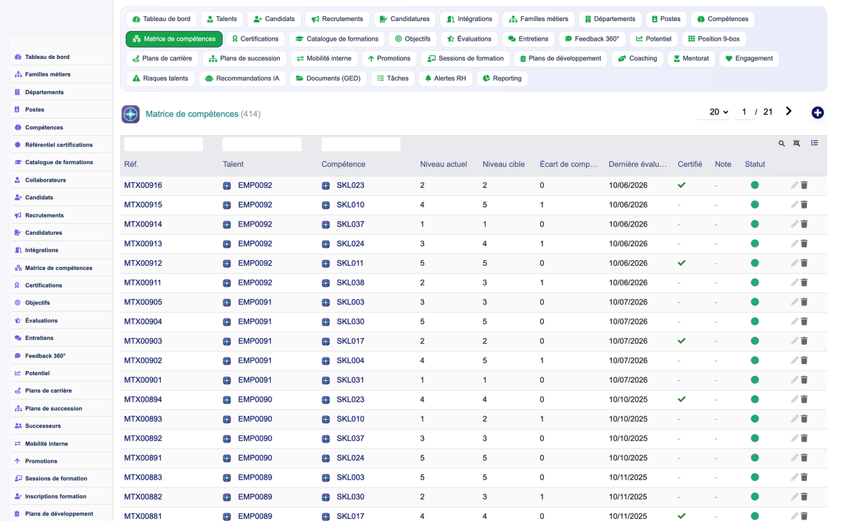 HR Performance Evaluation Management - Dolibarr
