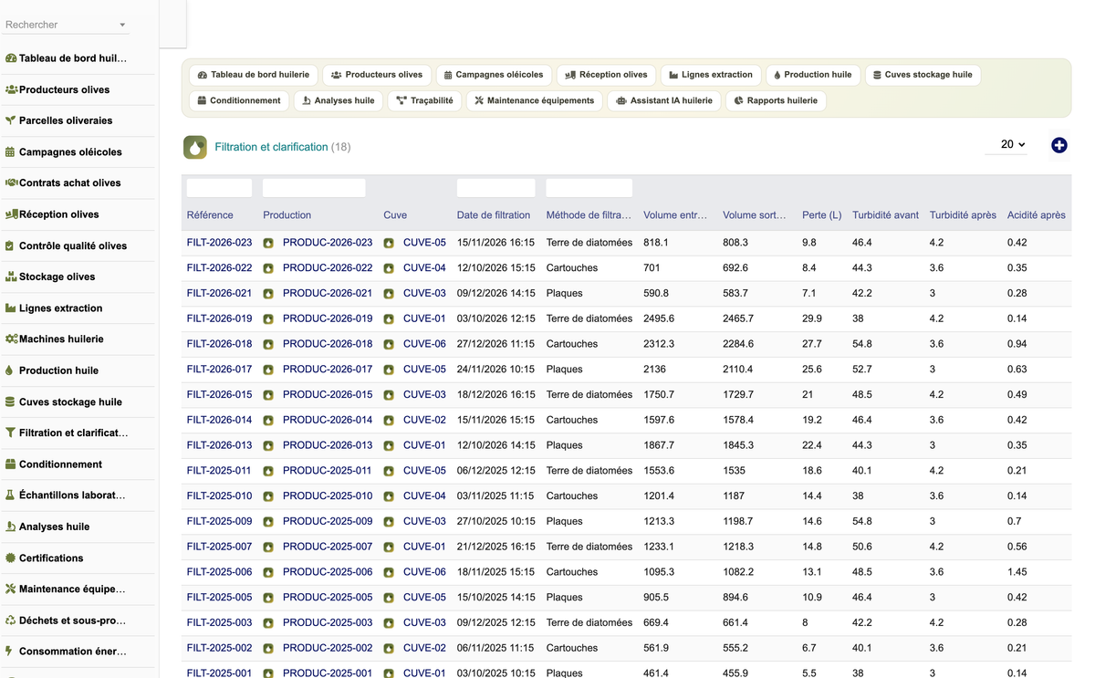 DoliResources - Dolibarr - 17_filtration_clarification