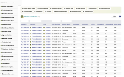 DoliResources - Dolibarr - 17_filtration_clarification