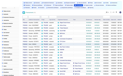 DoliResources - Dolibarr - 17_financements