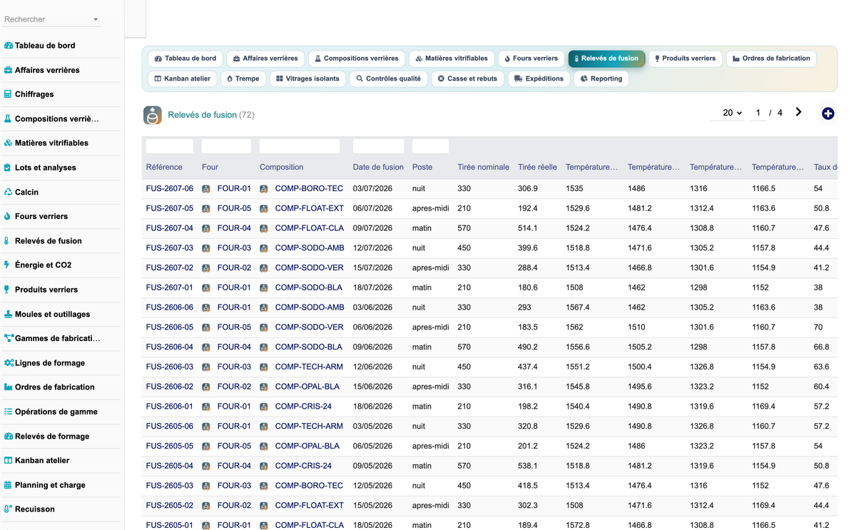 DoliResources - Dolibarr - 17_fusions