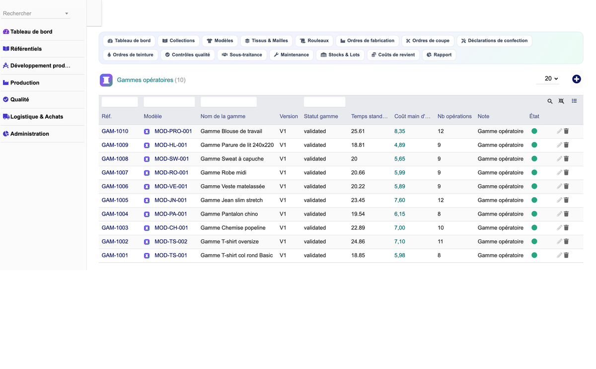 DoliResources - Dolibarr - 17_gammes