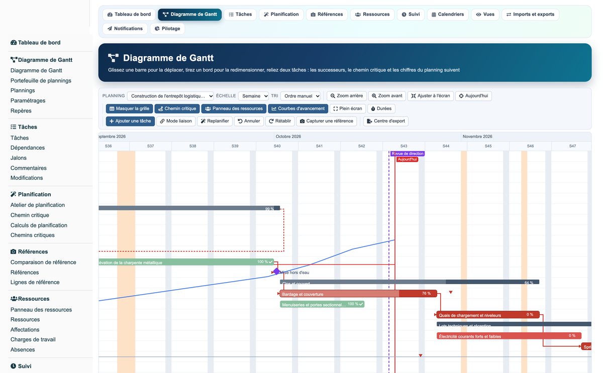 Gantt View Project Pro
