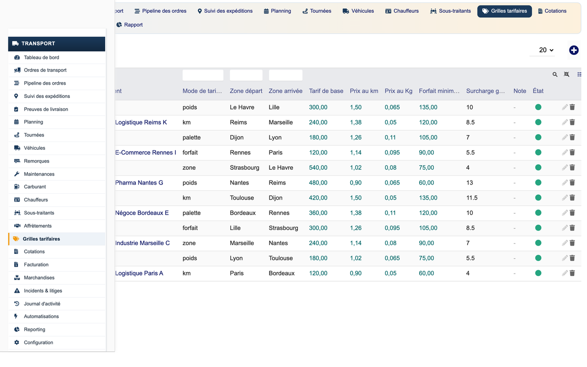 DoliResources - Dolibarr - 17_grilles_tarifaires