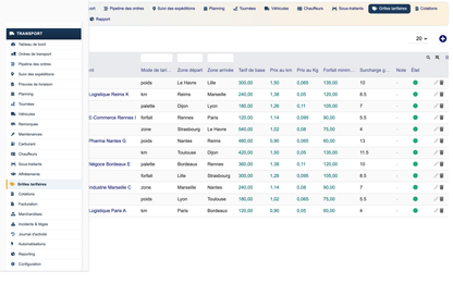 DoliResources - Dolibarr - 17_grilles_tarifaires