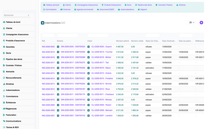 DoliResources - Dolibarr - 17_indemnisations