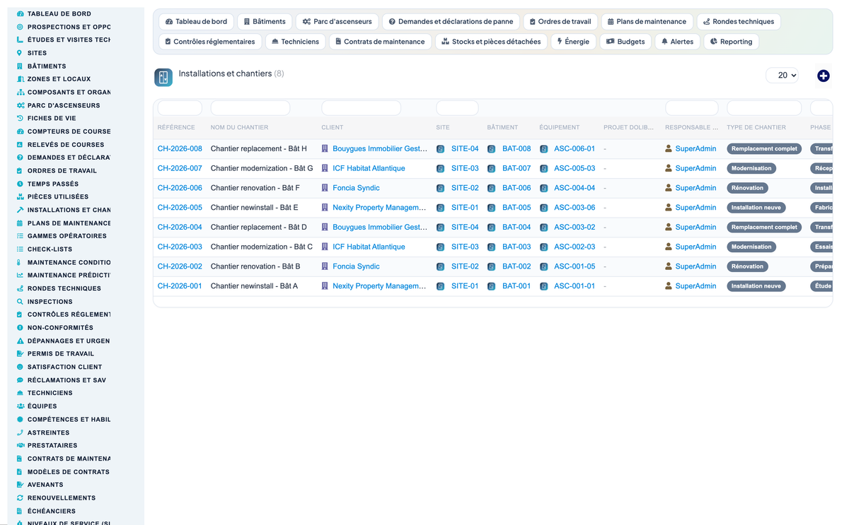 Elevator & Vertical-Transport Management for Dolibarr
