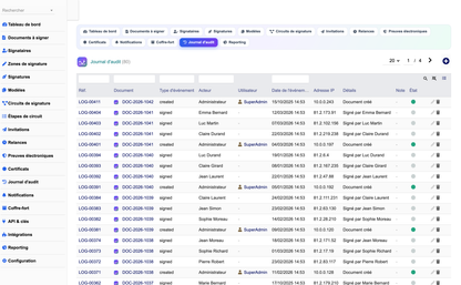 DoliResources - Dolibarr - 17_journal_audit
