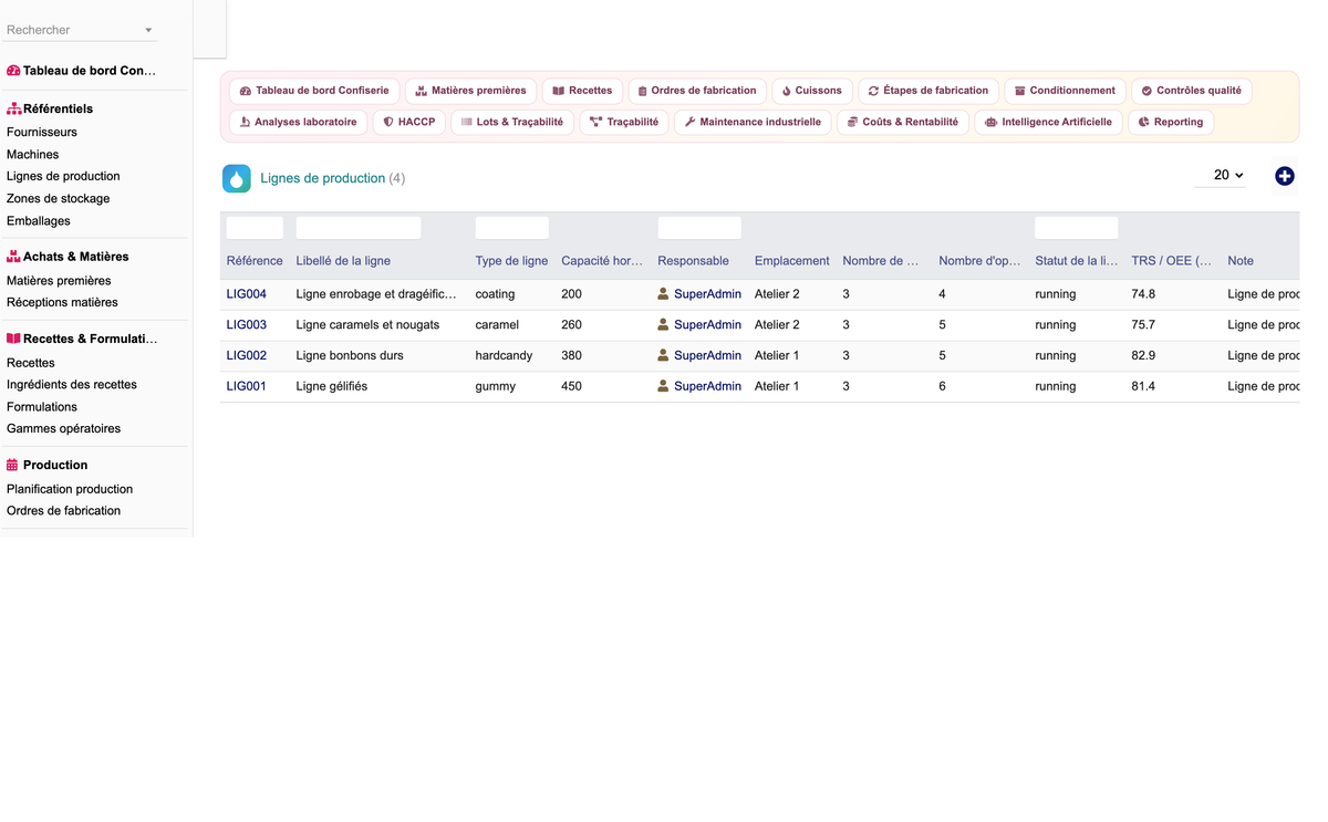 DoliResources - Dolibarr - 17_lignes_production