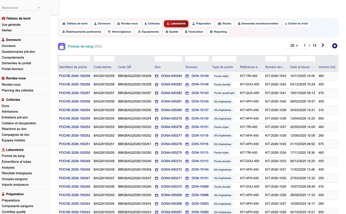 DoliResources - Dolibarr - 17_liste_poches