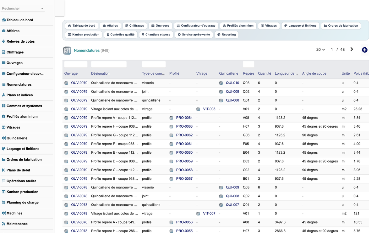 DoliResources - Dolibarr - 17_nomenclatures