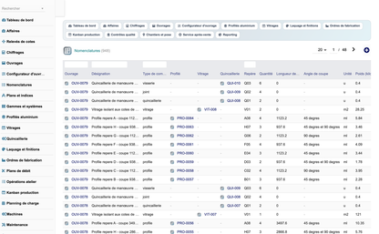 DoliResources - Dolibarr - 17_nomenclatures