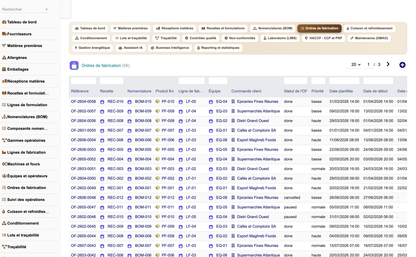 DoliResources - Dolibarr - 17_ordres_fabrication