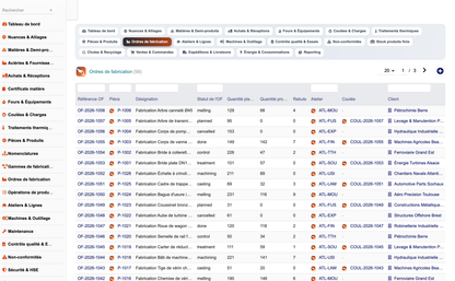 DoliResources - Dolibarr - 17_ordres_fabrication_b08a3113-bd7f-4f91-bd3a-dbf36d750d84