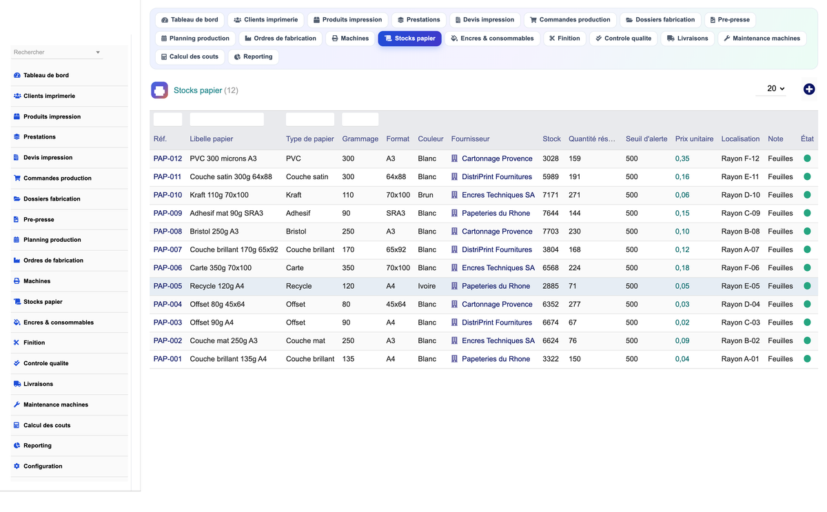 DoliResources - Dolibarr - 17_papers