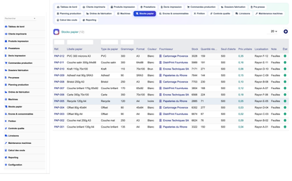DoliResources - Dolibarr - 17_papers