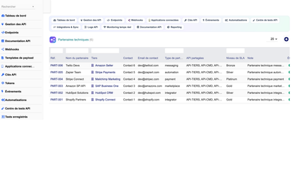 DoliResources - Dolibarr - 17_partenaires