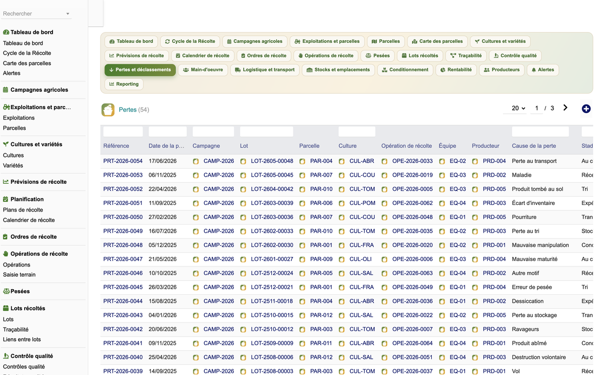 DoliResources - Dolibarr - 17_pertes_et_declassements