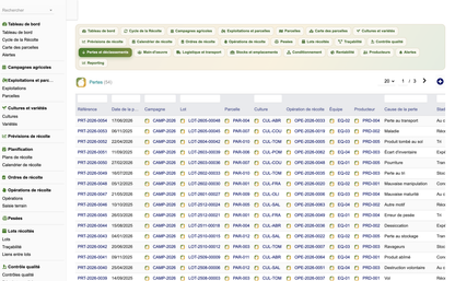 DoliResources - Dolibarr - 17_pertes_et_declassements