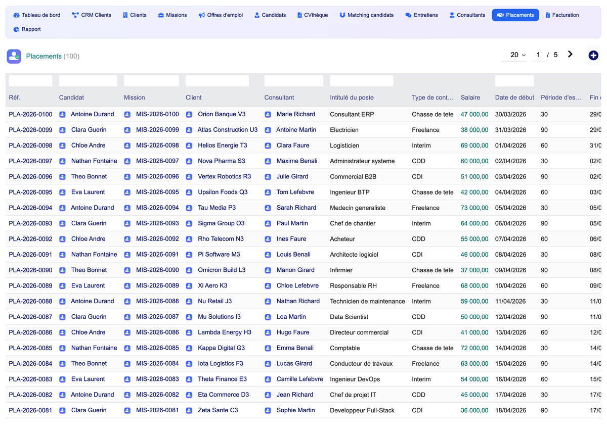 DoliResources - Dolibarr - 17_placements_list_864cf34b-31e7-4996-852e-73cfe64098df