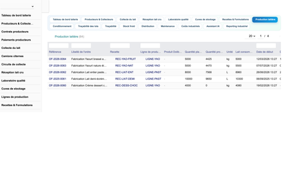 DoliResources - Dolibarr - 17_production_laitiere