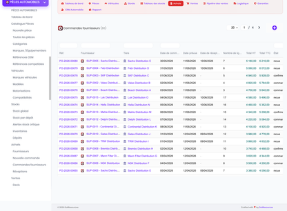 DoliResources - Dolibarr - 17_purchase_orders_e74737a6-d905-4ac8-a100-f75300418653