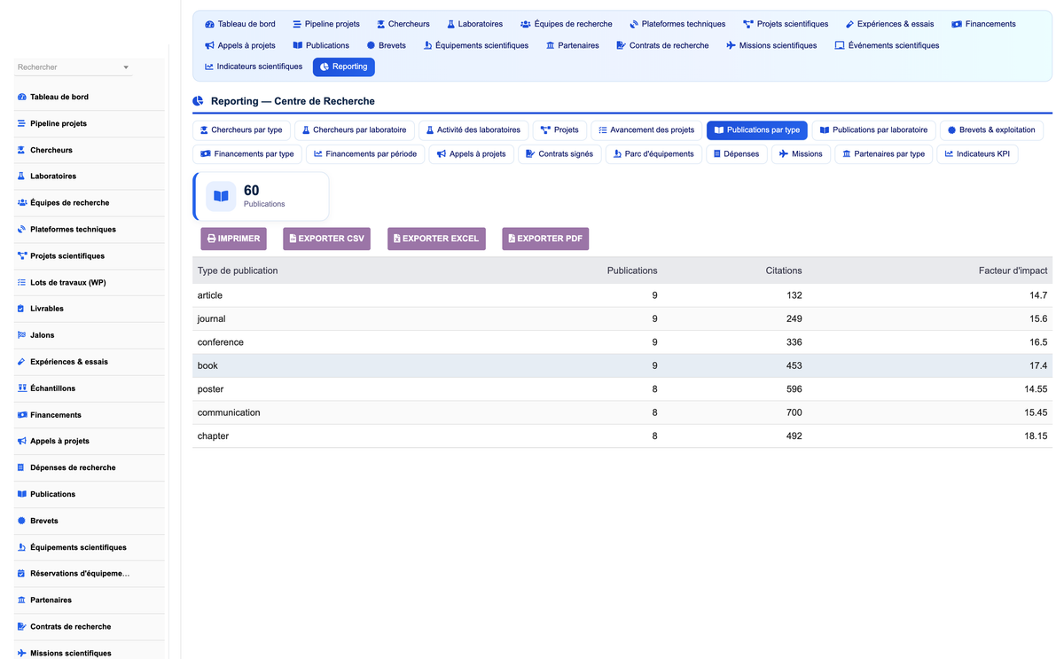 DoliResources - Dolibarr - 17_report_publications