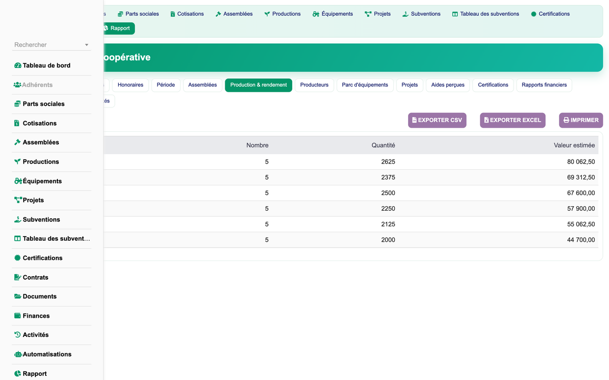 DoliResources - Dolibarr - 17_reporting