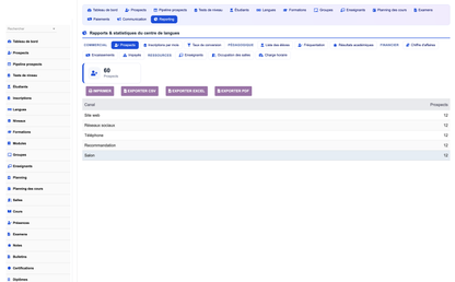 DoliResources - Dolibarr - 17_reporting_4a7e9f34-705a-4a16-8fb6-a29c3d684c11