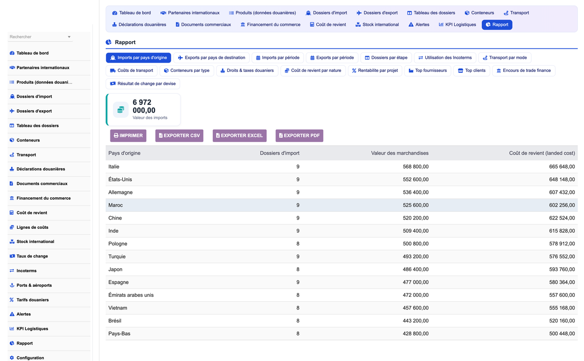 DoliResources - Dolibarr - 17_reporting_93c9060c-5581-4981-a229-b7507676dd55