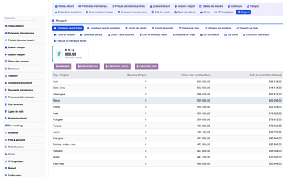 DoliResources - Dolibarr - 17_reporting_93c9060c-5581-4981-a229-b7507676dd55