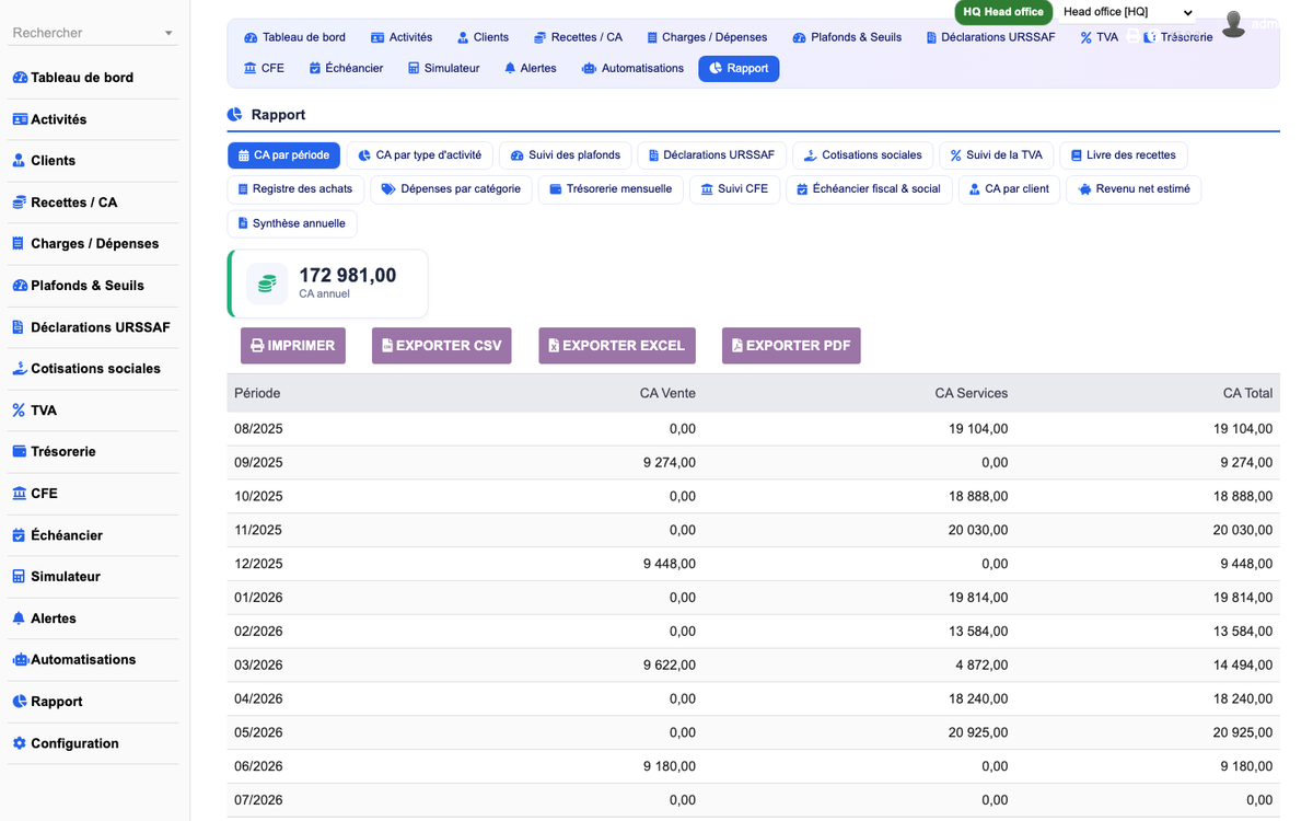 DoliResources - Dolibarr - 17_reporting_ca_par_periode