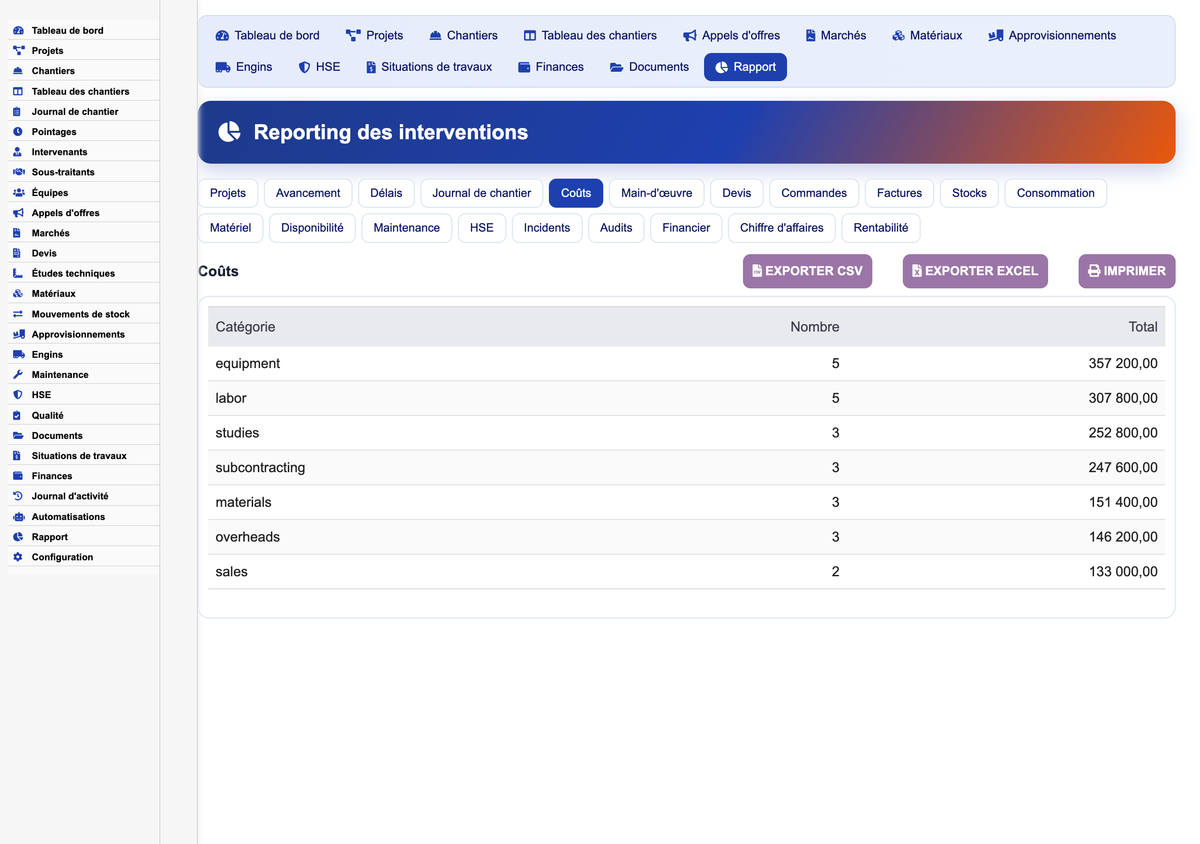 DoliResources - Dolibarr - 17_reporting_costs