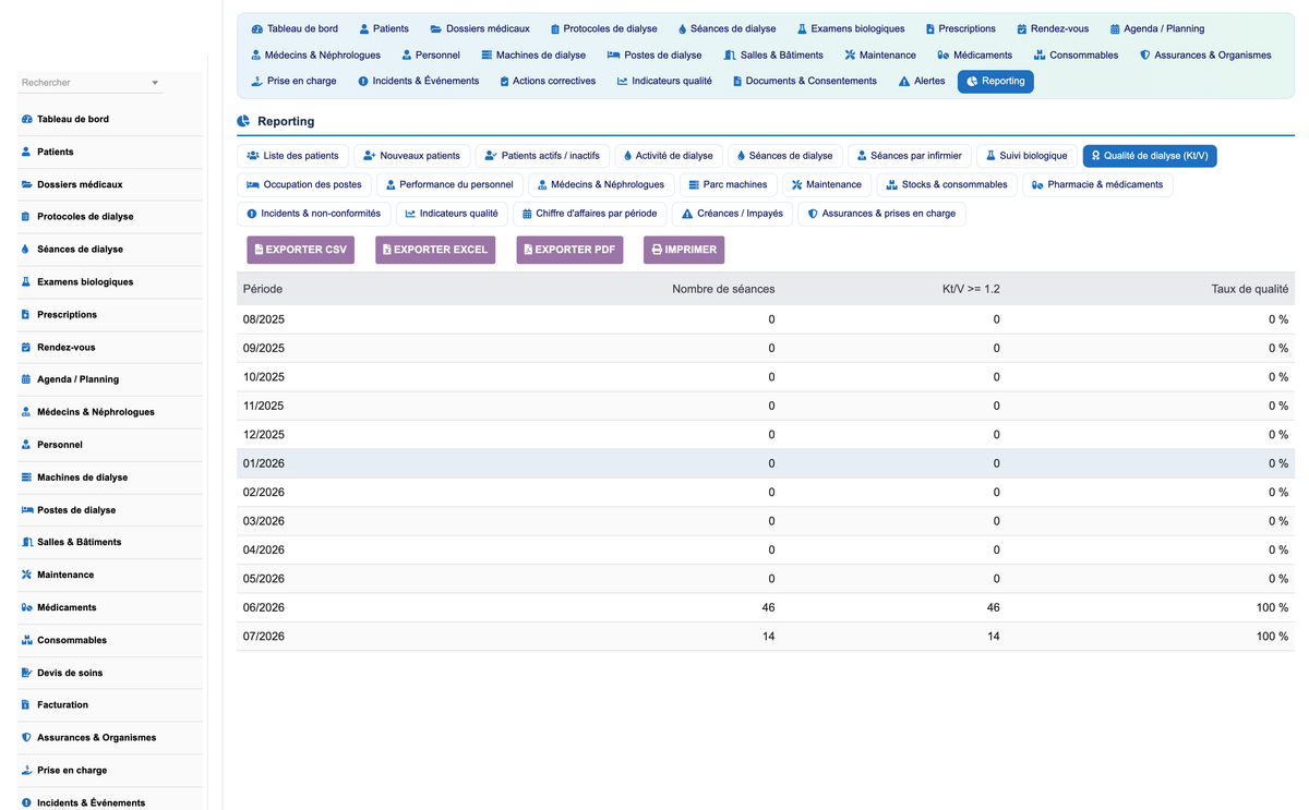 DoliResources - Dolibarr - 17_reporting_ktv