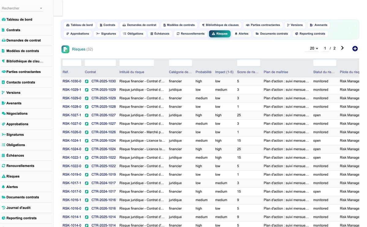 DoliResources - Dolibarr - 17_risques
