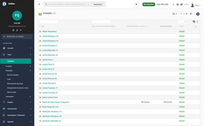 DoliResources - Dolibarr - 17_stock_list_9595da2e-24fd-4f44-8c49-0f8ee8a25111