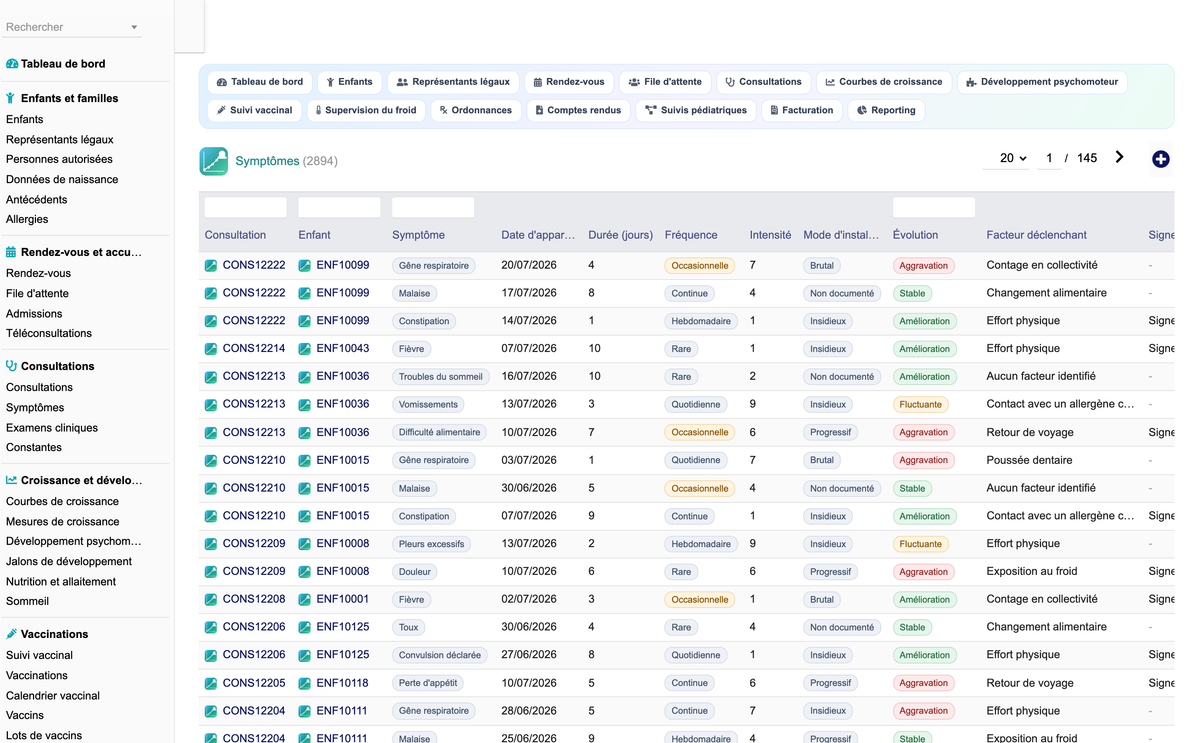 DoliResources - Dolibarr - 17_symptomes