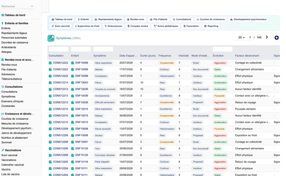 DoliResources - Dolibarr - 17_symptomes