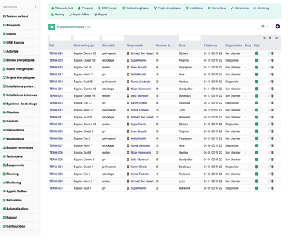 DoliResources - Dolibarr - 17_teams_list_ef02915c-c977-4966-9aa9-e6fc92dcb5c1