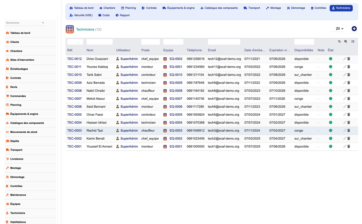 DoliResources - Dolibarr - 17_techniciens