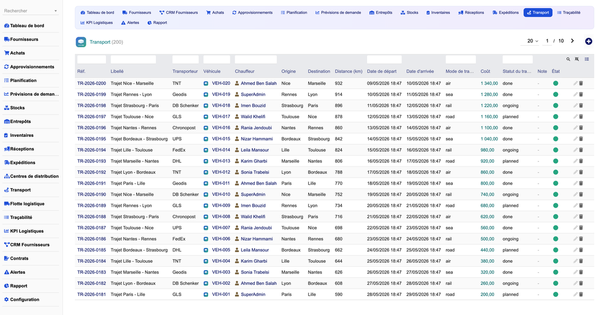 DoliResources - Dolibarr - 17_transport_list_b91490a3-f540-476e-a52b-8028b6693889
