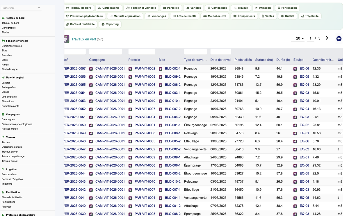 DoliResources - Dolibarr - 17_travaux_en_vert