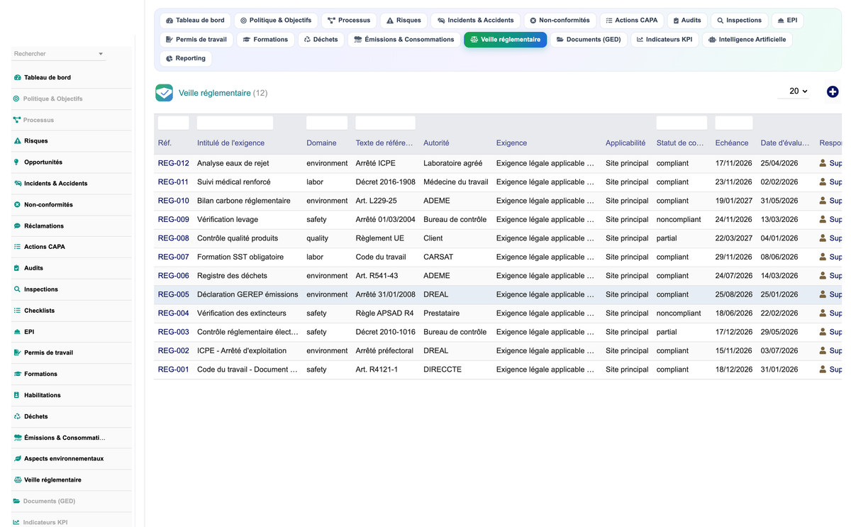 DoliResources - Dolibarr - 17_veille_reglementaire