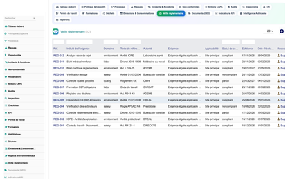 DoliResources - Dolibarr - 17_veille_reglementaire