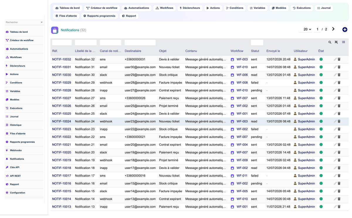 DoliResources - Dolibarr - 18-notifications