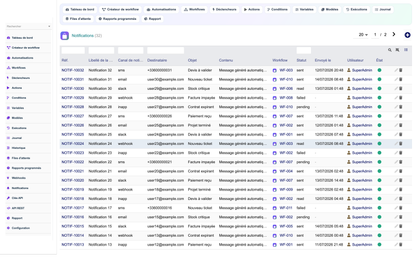 DoliResources - Dolibarr - 18-notifications