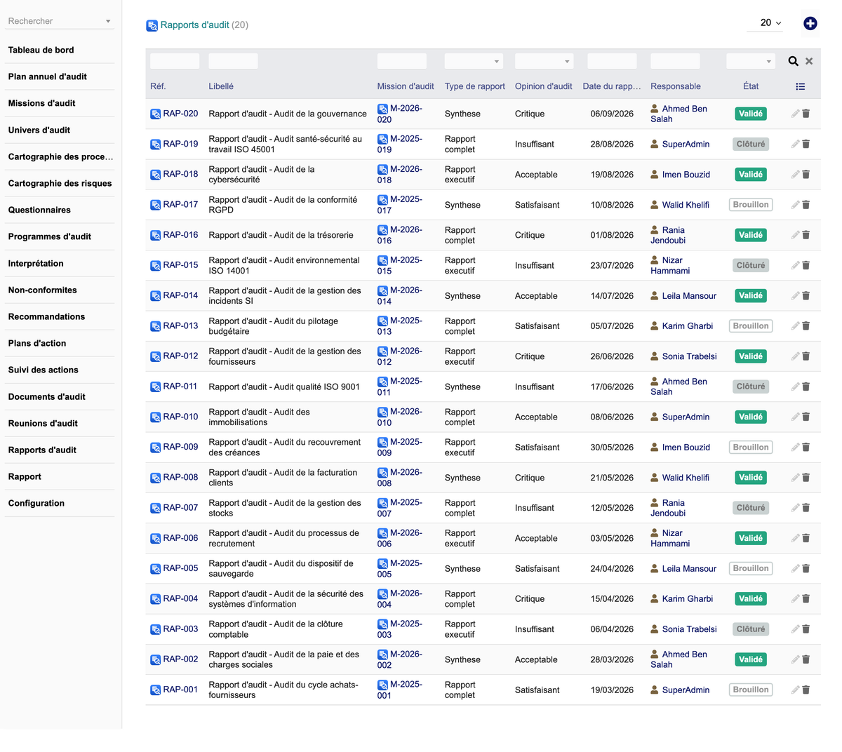 DoliResources - Dolibarr - 18_Rapports_audit_8352094f-80af-4da4-a396-fd410602605d